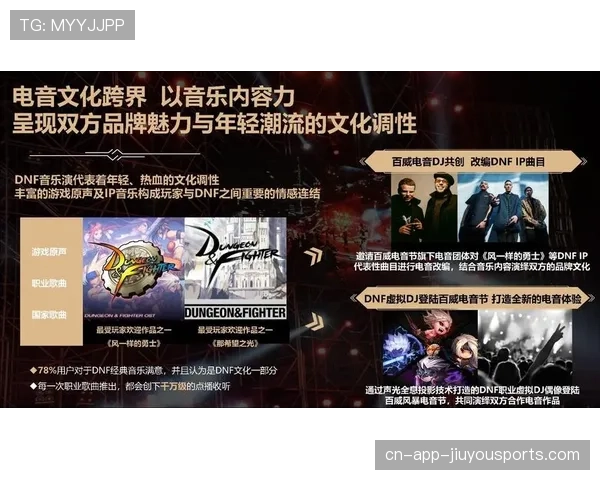 品牌联动：跨界合作案例——游戏与传统体育品牌共创内容，与游戏联动的营销产品